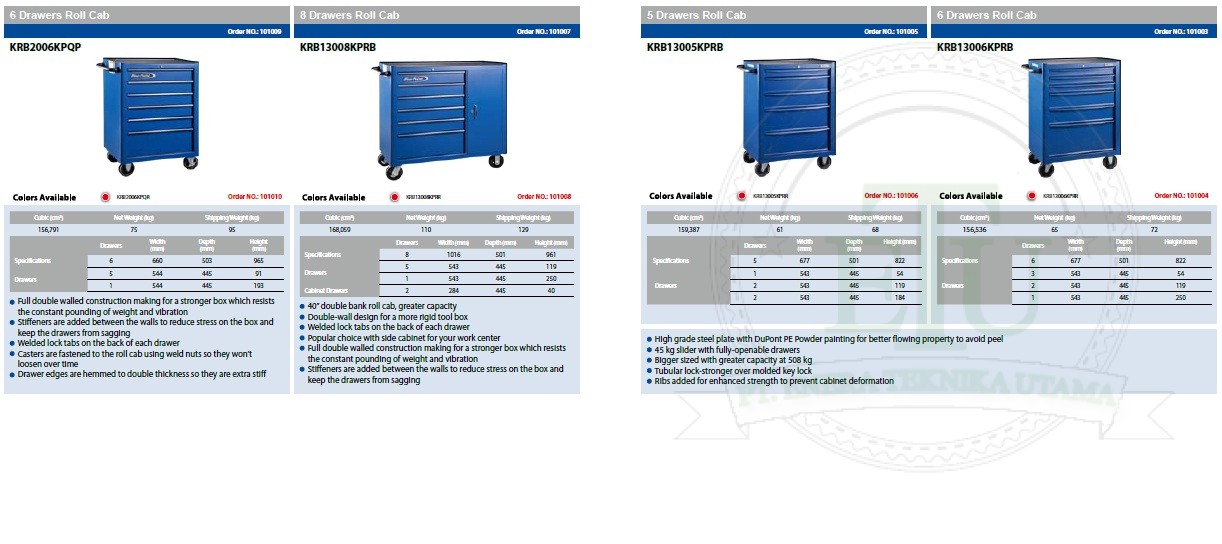 Draper roll cab Clearance