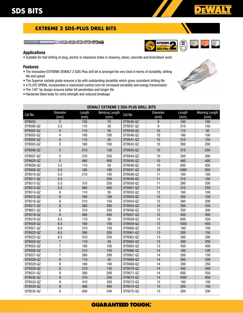 SDS Bits PT ENERA TEKNIKA UTAMA