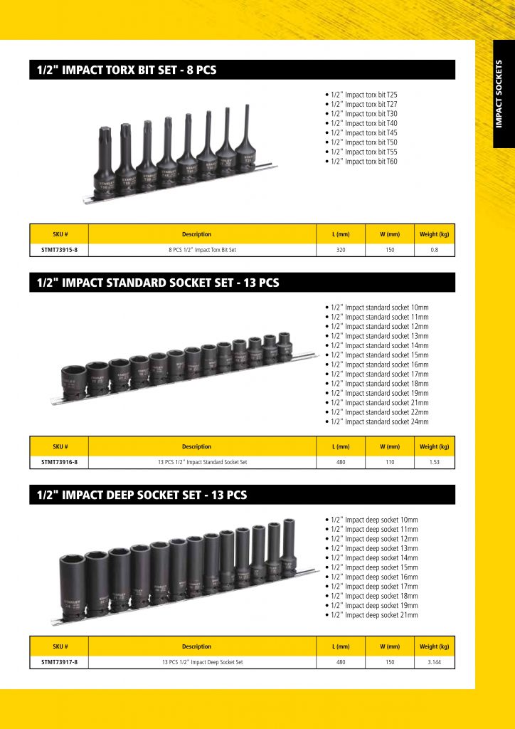 IMPACT SOCKET 295 - PT ENERA TEKNIKA UTAMA